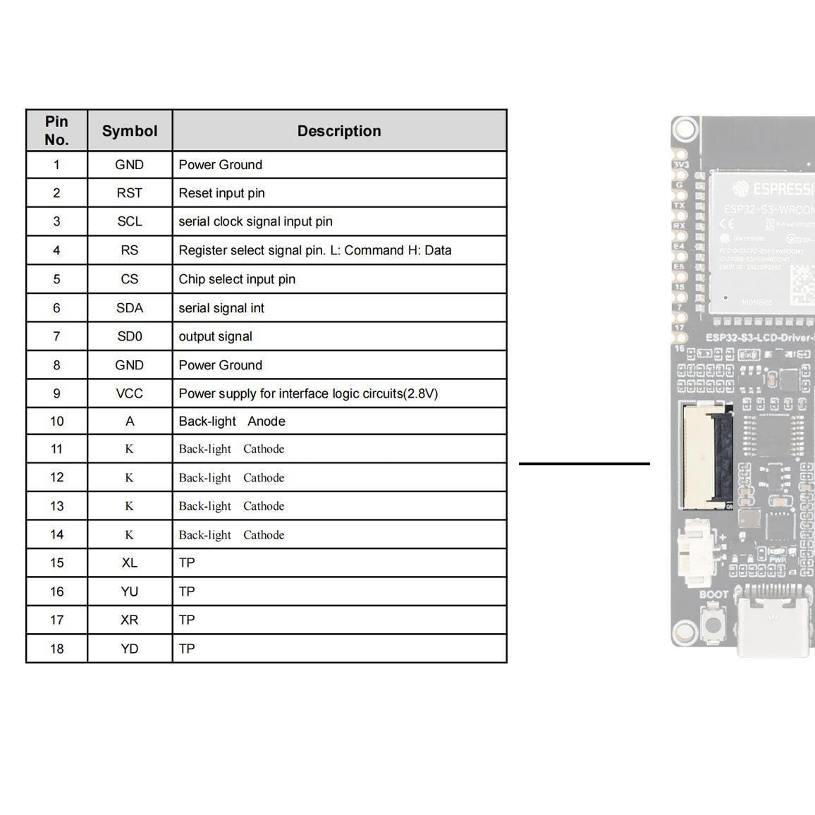 TMS moduł ESP32-S3 RGB płyta sterownicza LCD interfejs 40Pin/18Pin, obsługa wbudowanego modułu ESP32-S3-WROOM-1 Moduł kontrolera TMS