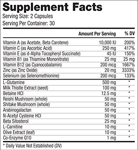 Prenox D7: Aids & HIV Supplements -Immune System Vitamins for Nutritional Deficiencies Caused by The Virus. Results in a Healthier Body