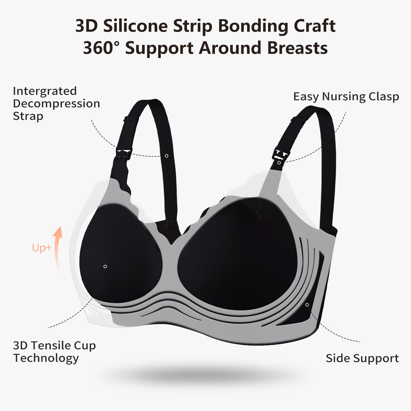 Dresime Reggiseni Allattamento, 3 Pezzi Reggiseno per maternità Senza Fili Ultra Comfort Reggiseni di Gravidanza per Le Donne