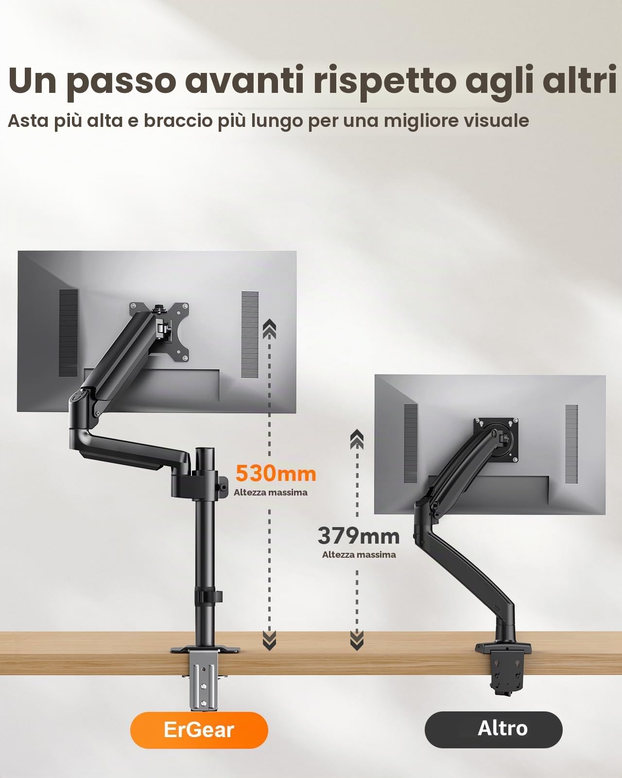 ErGear Supporto Monitor Singolo, Braccio Monitor Scrivania per PC da 13-32 pollici con Capacità di 9kg, Supporto Scrivania con Funzione Girevole/Inclinabile/Rotante, VESA 75x75 o 100x100mm
