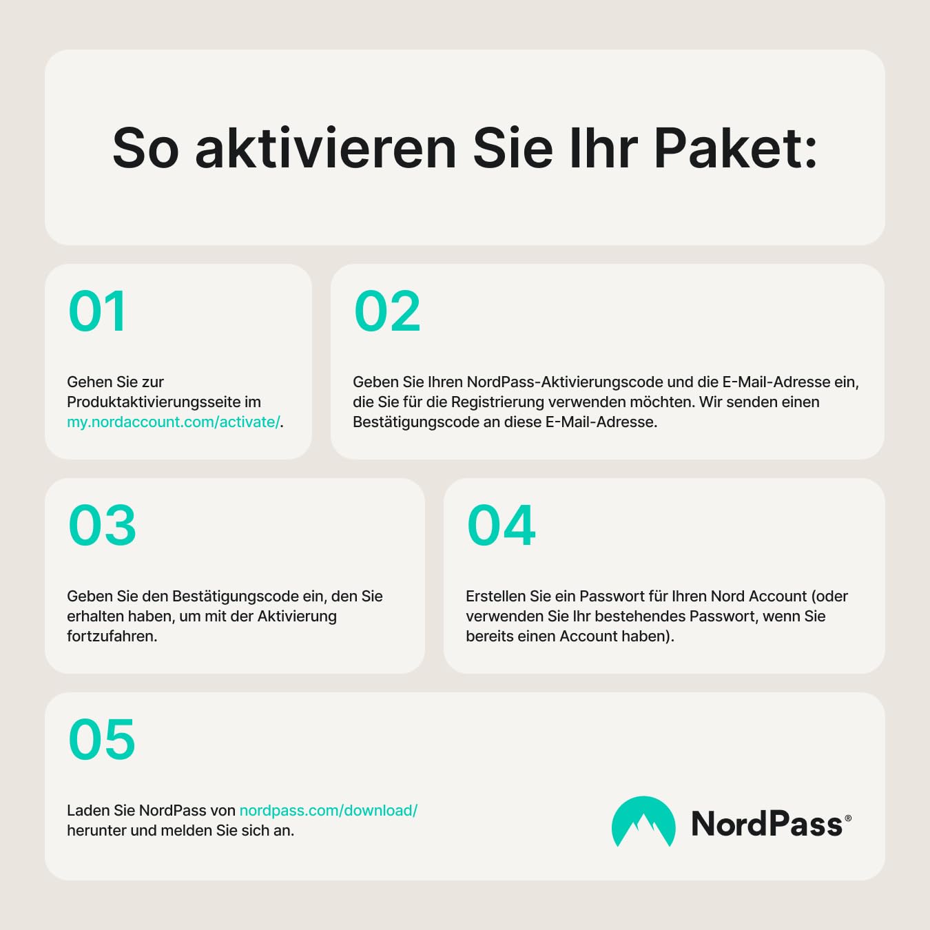 NordPass Premium 2 Jahre Passwort-Manager Digitaler Code unbegrenzte Geräte