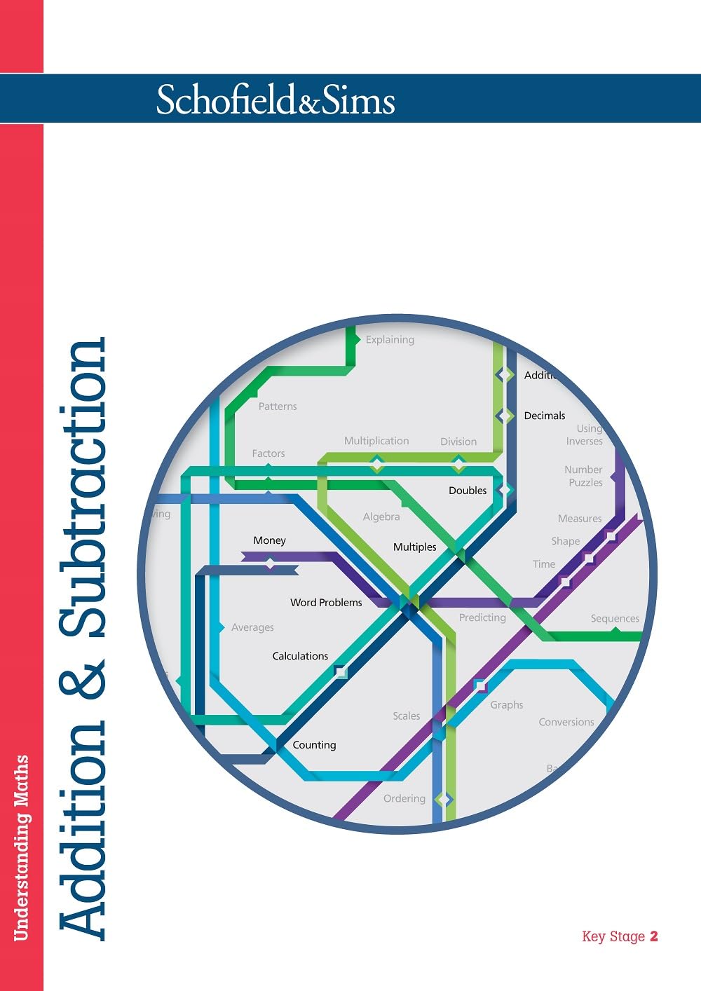 Understanding Maths: Addition & Subtraction-Hilary Koll,Steve Mi