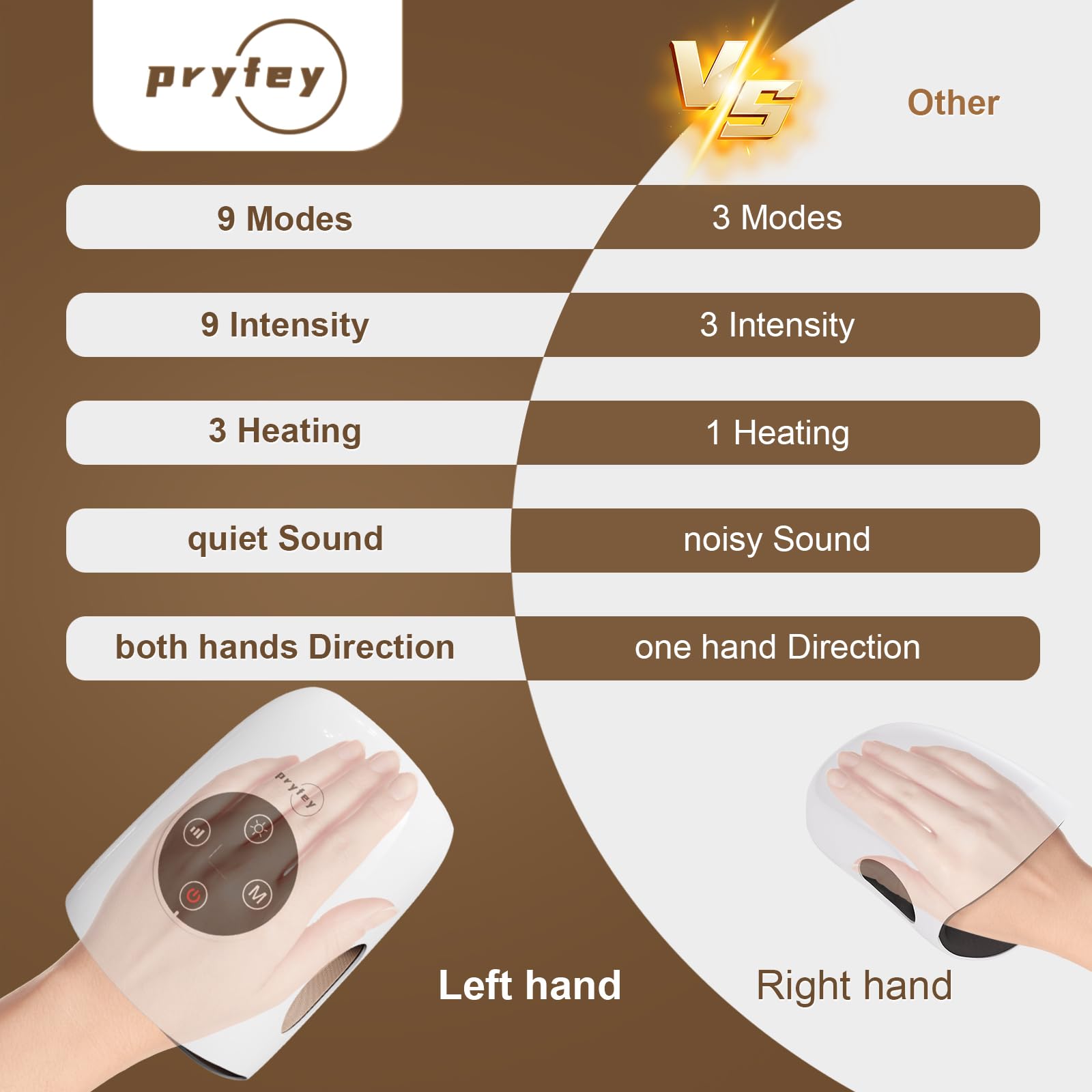 Handmassagegerät mit Wärme und Kompression, Kabellose Handmassage für Arthritis Karpaltunnel Entlastung, Finger Handgelenk Entspannung, 9 Modi 9 Intensitäten, Geburtstagsgeschenke für Frauen