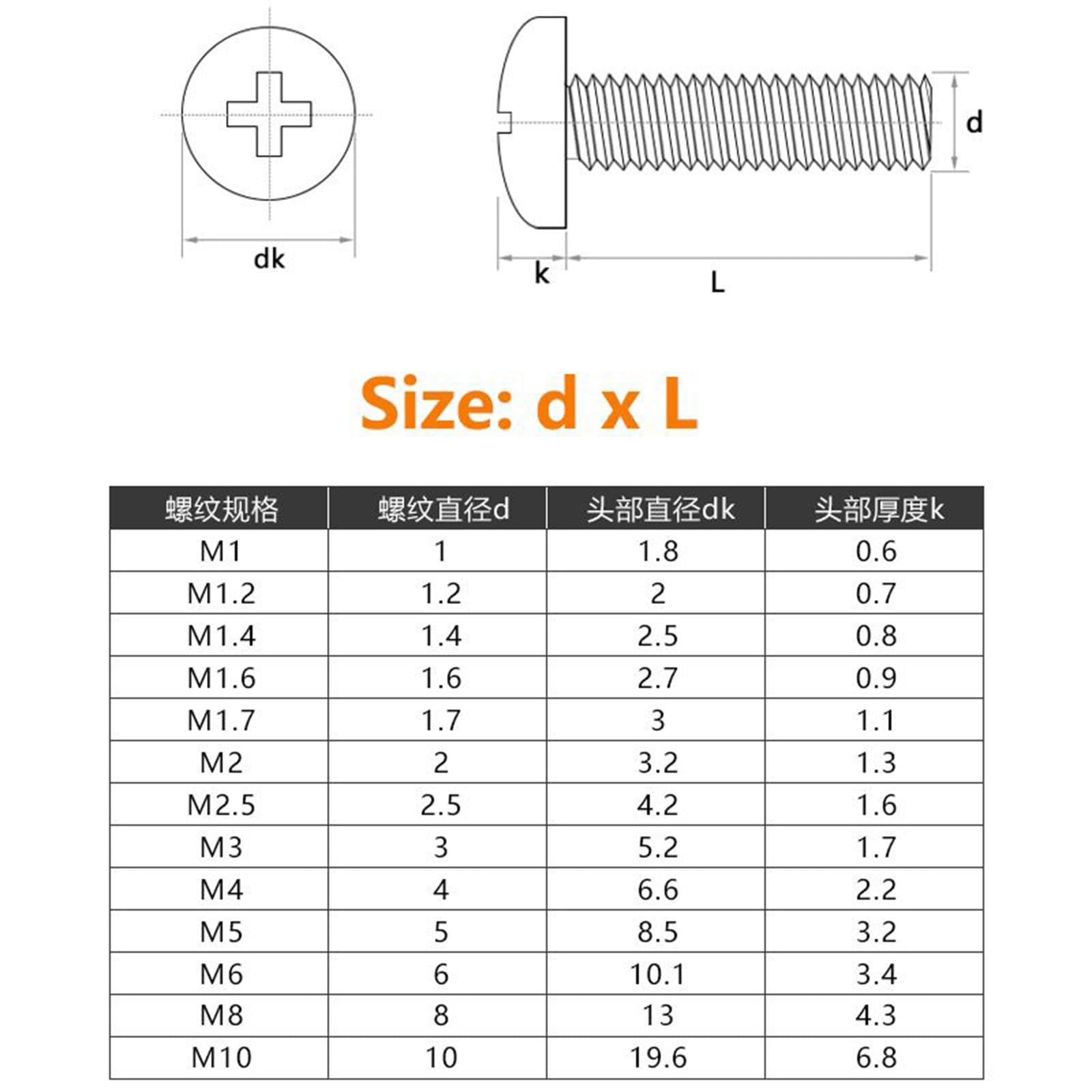 tornillos de latón, M2 M25 M3 M4 M5 M6 M8 Tornillos de cobre Phillips(M8,60mm)