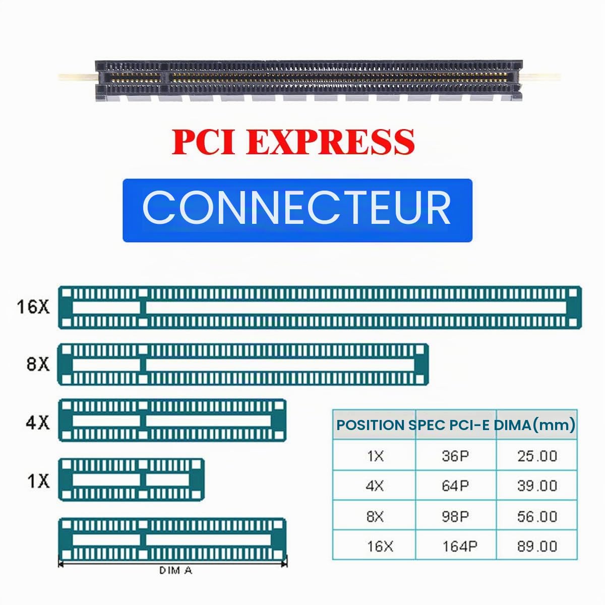 CY Carte PCI-E 1X 4X 16X vers Firewire 400, Carte de Capture IEEE 1394a PCI Express 4 Ports, Adaptateur IEEE-1394 400 Mbps 6 Broches et 4 Broches pour Windows, Mac OS et Linux