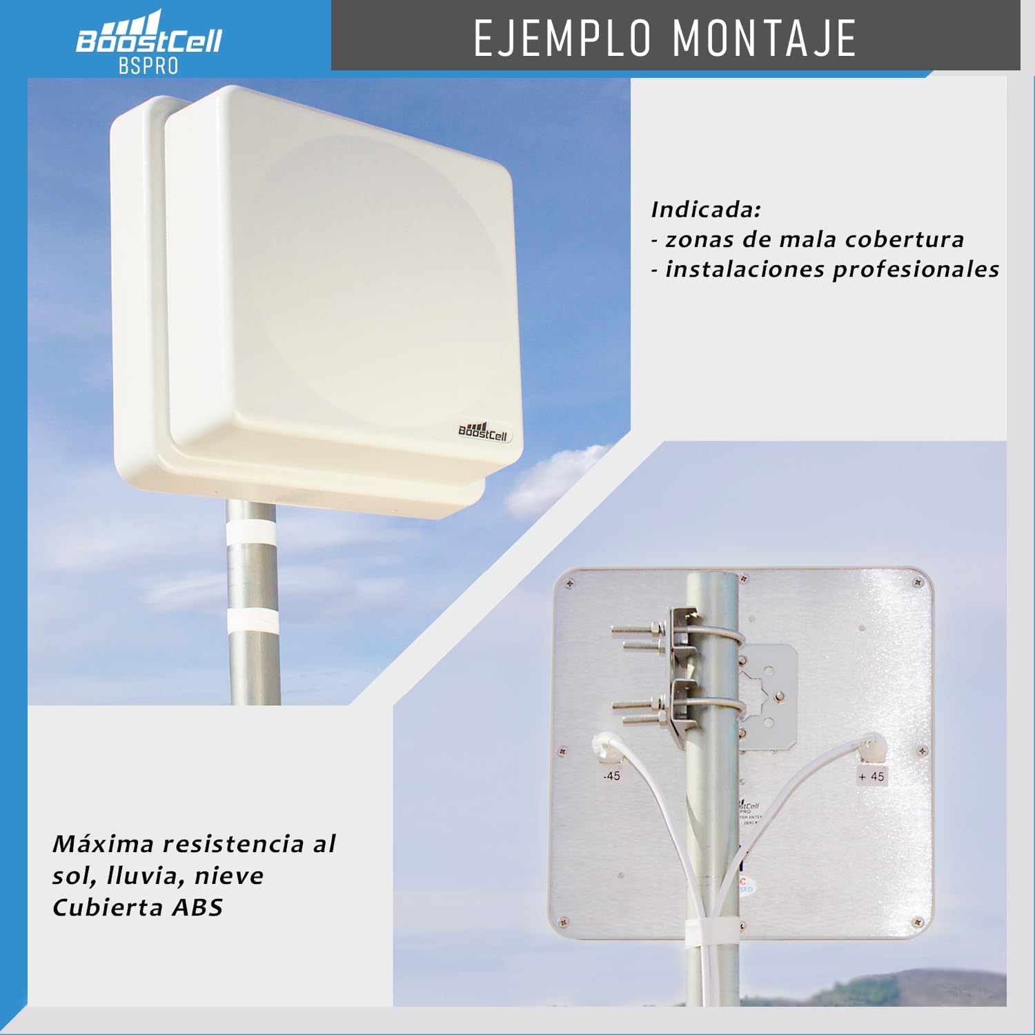 BSPRO. Antena 4G/5G LTE MIMO Direccional Exteriores. 700/800/900/1500/1800/2100/2600/3500 MHz. Compatible con routers con Conexiones SMA/TS9/RP-SMA. Cables de Baja pérdida de 5 Metros.