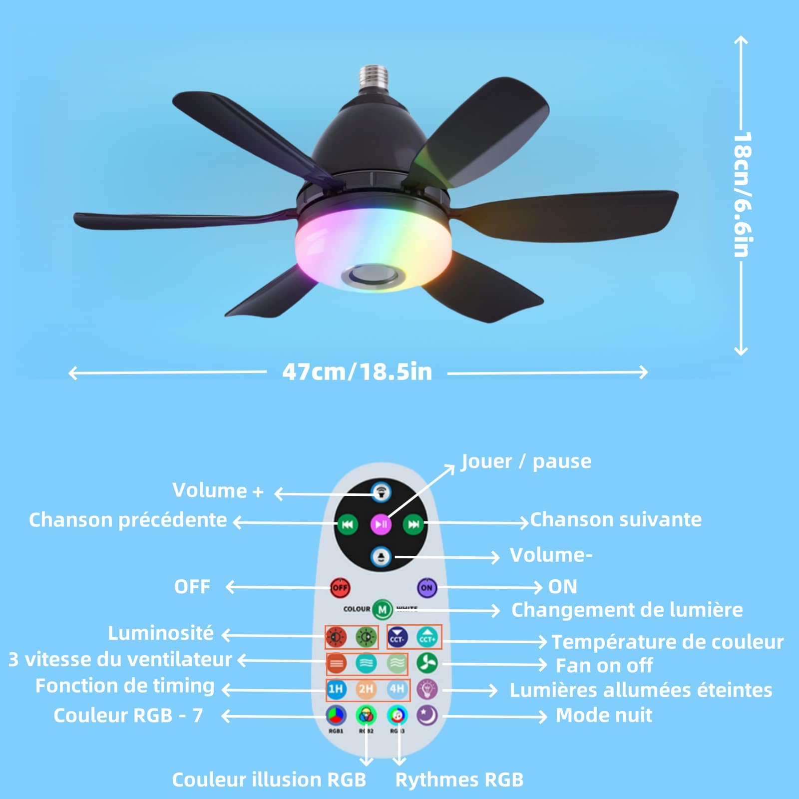 Swoolfe Ventilateur Plafond Avec Lumière LED Dimmable RGB - 47cm Lustre Avec Enceinte Bluetooth, Télécommande, 3 Vitesses - Blanc