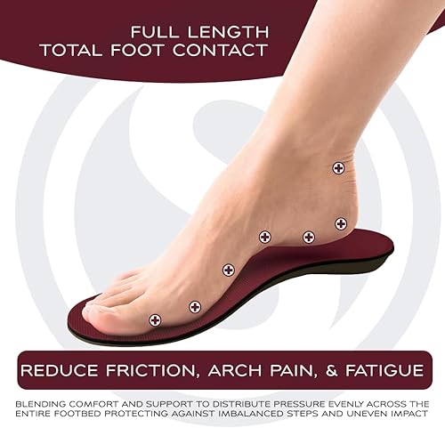 Miniatura 2 de SoleAid Plantillas III Performance - Soporte de arco rígido y flexible, cómodo inserto ortopédico para zapatos para la vida diaria en tus pies,