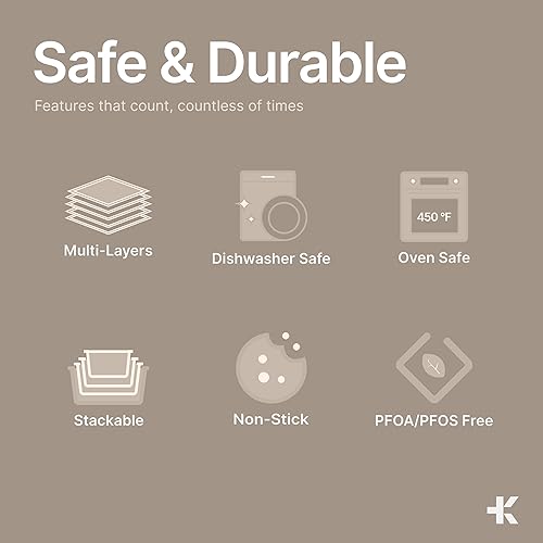 Miniatura 4 de Bakken - Juego de utensilios para hornear de 6 piezas para horno de cocina revestimiento negro antiadherente de lujo en el interior y exterior acero