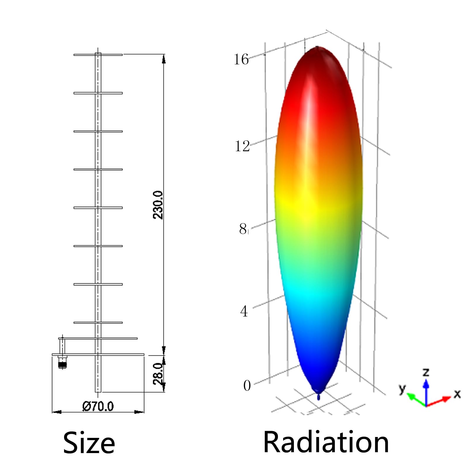 Antena direccional Yagi de 2.4 GHz Adaptador WiFi USB de largo alcance compatible con sistemas Windows 11/10//8/7, no requiere controlador de CD para PC de escritorio/portátil. Características