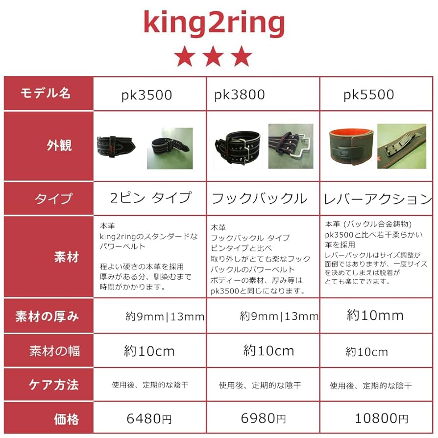 Amazon | king2ring パワーベルト ウェイトベルト レバー