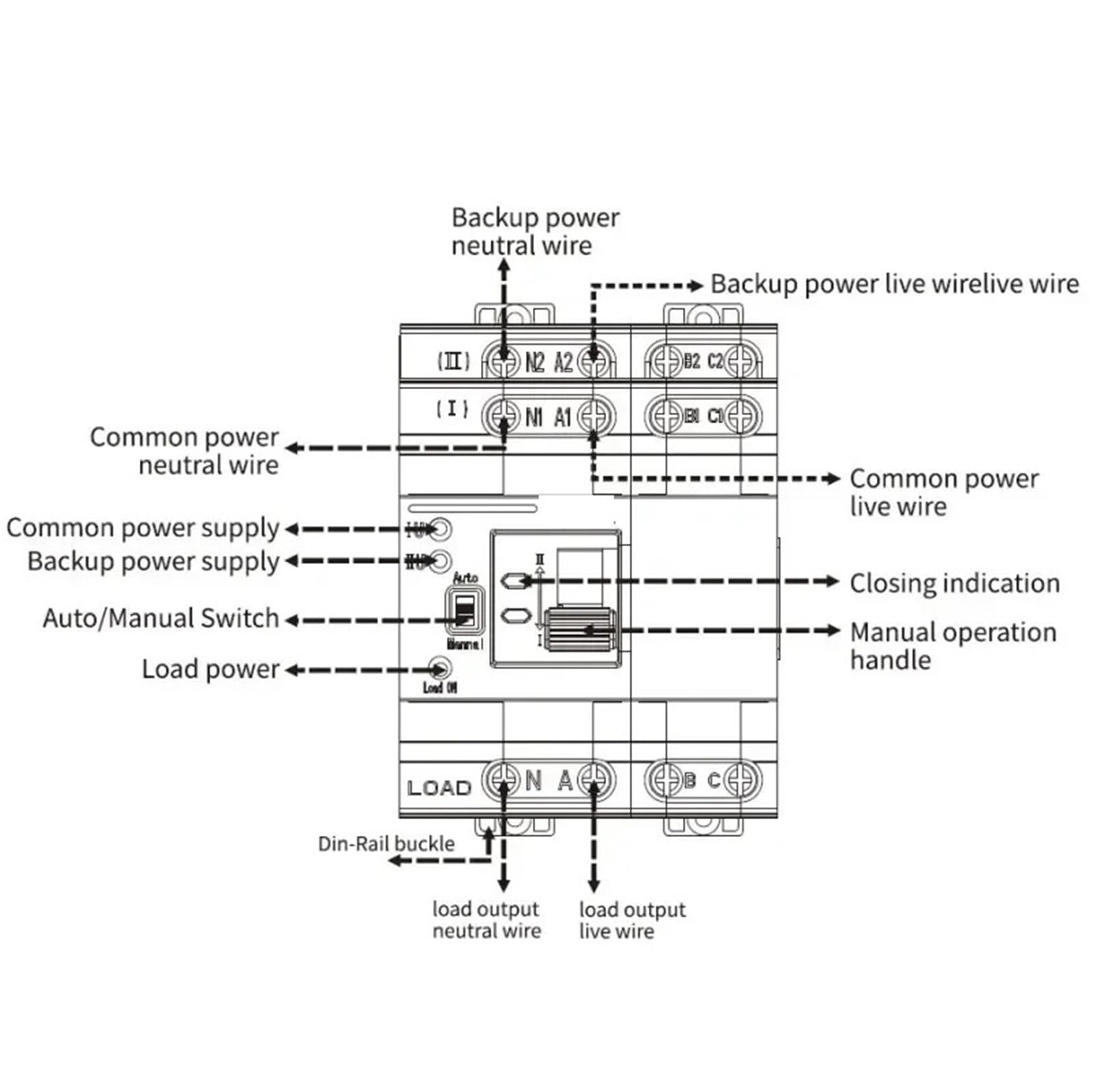 1 pz G2R ATS 110V 220V PC Interruttore di trasferimento automatico a doppia alimentazione 25A 40A 63A Interruttore di trasferimento di potenza domestica 50/60Hz(220V,G2R 2P 25A)