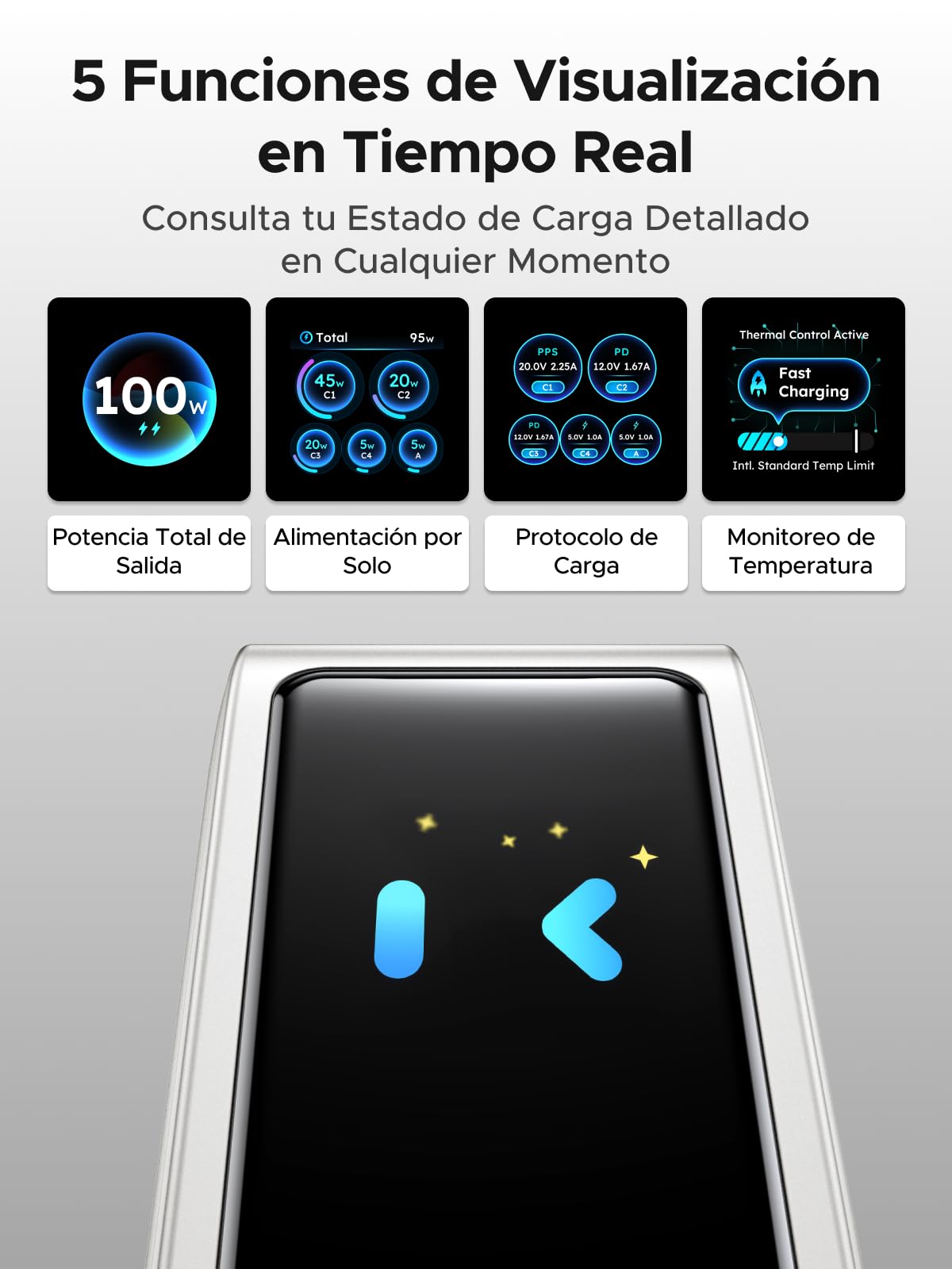 UGREEN Nexode Pro Cargador USB C 100W Carga Rápida Pantalla TFT | 5 Puertos Compatible con iPhone 17 Pro MAX Air 16 15 14 13 Galaxy PPS 45W S26 25 24 Pixel 10 iPad MacBook M5