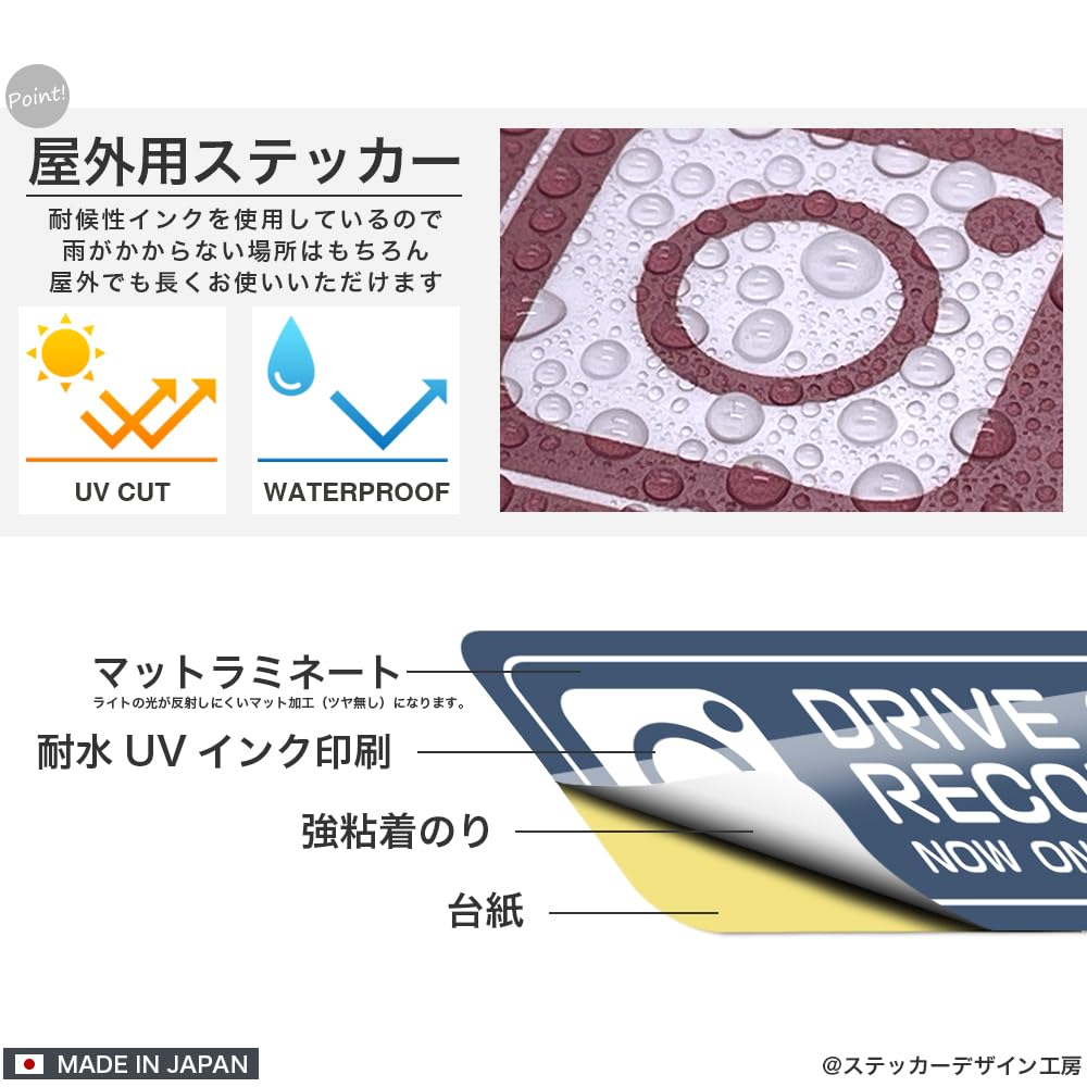 Amazon.co.jp: ドライブレコーダー ステッカー 録画中 くすみカラー