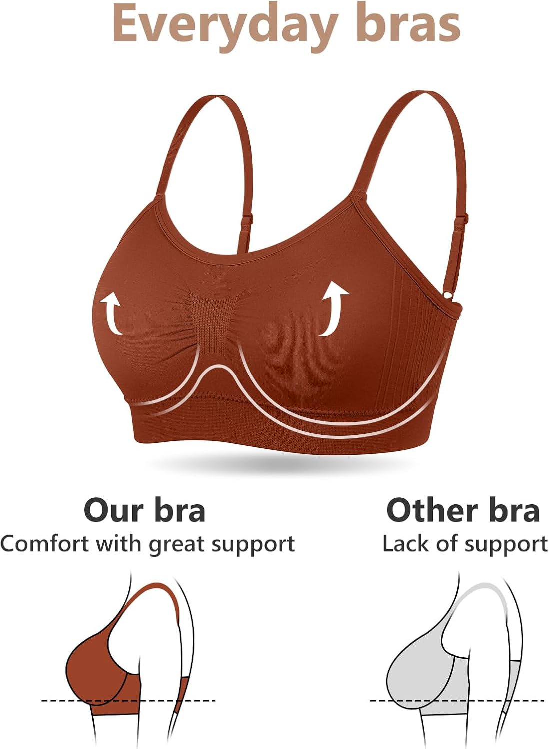 Omisy 4 Pack Bras for Women No Underwire, Padded Sport Bra Support, Comfort Wireless Bralette Adjustable Straps and Hook - Image 4