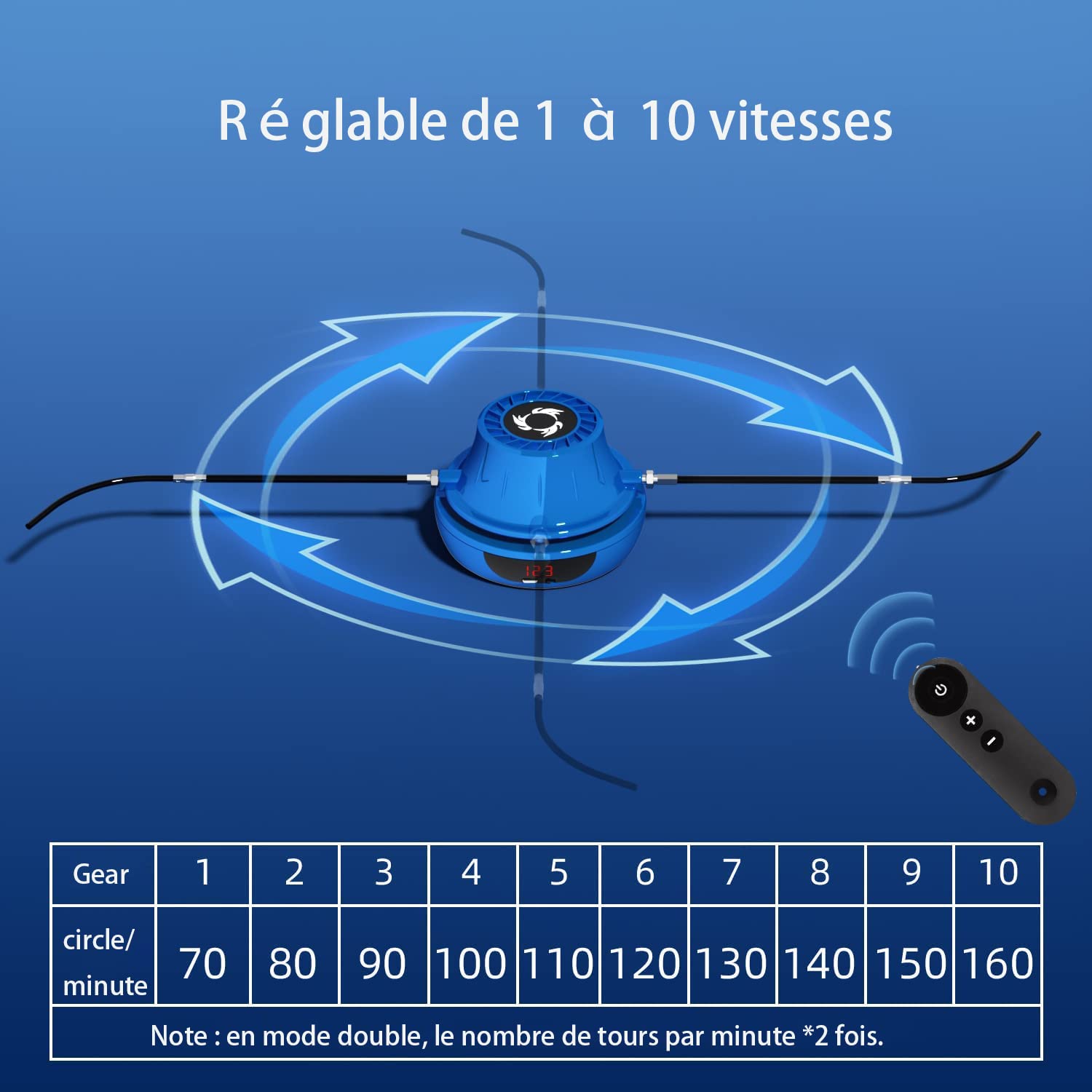 Corde à Sauter Automatique Rechargeable LEJIEYIN - Machine Fitness Avec Télécommande 1-10 Vitesses, Compteur LED, Idéale Pour Toute La Famille