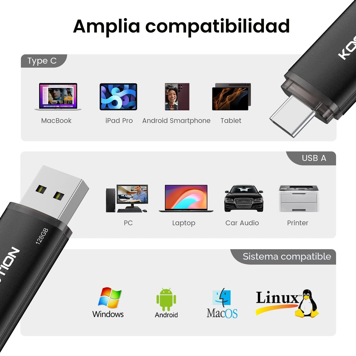 KOOTION Memoria USB de 128 GB, USB C OTG 2.0, 2 en 1, 128 G, Unidad Flash Tipo C Flash Drive 128 Gbyte con Llavero Impermeable para PC/portátil, teléfono móvil Tipo C