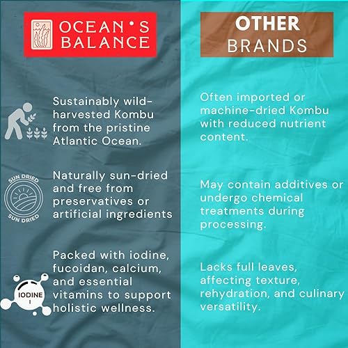 Miniatura 4 de Ocean's Balance Kombu orgánico de hoja entera – Maine Coast Vegetales para dietas cetogénicas, paleo, vegetarianas y veganas – Productos sin gluten
