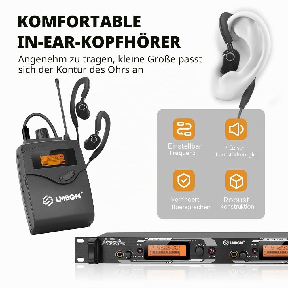 AR2090 Mono UHF Dual Channel Wireless In-Ear Monitoring System Ideal für Aufnahmestudios, Kirchen und Bandaufführungen (2 Kanäle, 2 Bodypack)