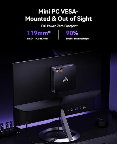 NiPoGi AM21 Mini PC ΑΜD Ryzen 7 8745HS(8C/16T, Max 4,9 GHz) 16Go DDR5 5600MHz(Max 96Go)+ 512Go M.2 NVMe SSD(Max 4 to) 4K Quad Affichage(USB4/HDMI 2.1/Type-C) WiFi 6/BT 5.2/Dual LAN pour Bureau Gamer - 9