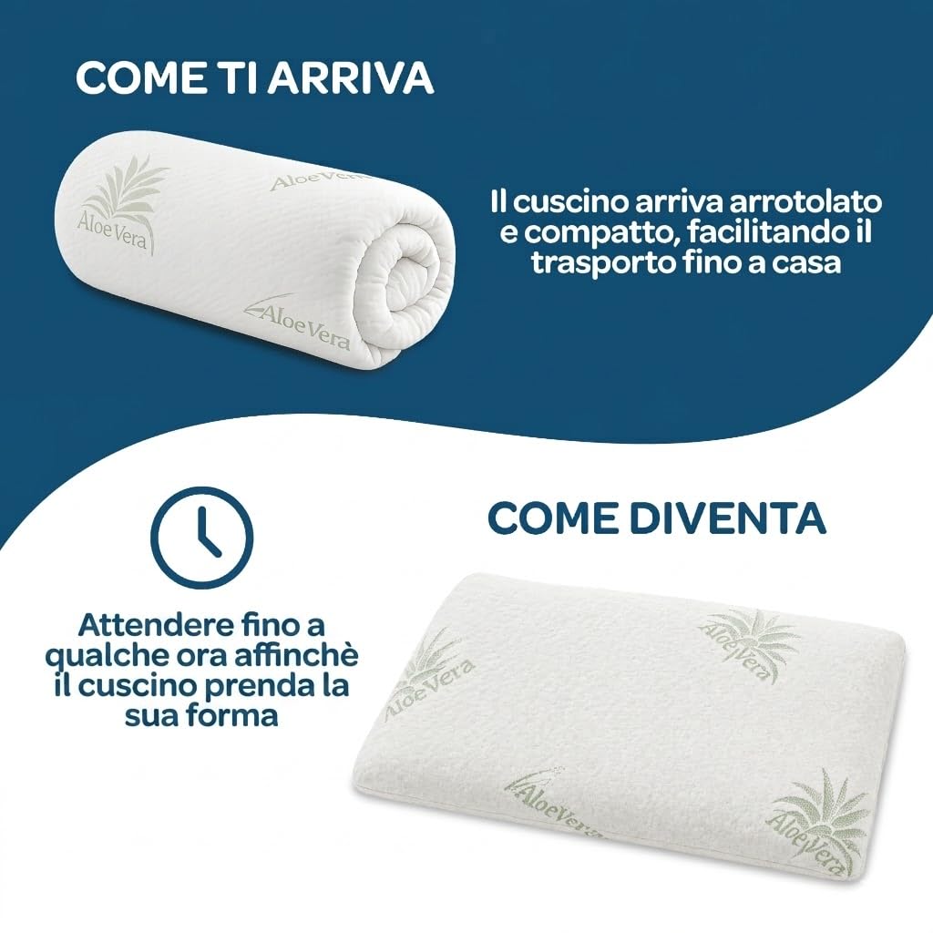 DOLCI SOGNI Cuscino Lettino Bambino fino a 5 anni | Antisoffoco 50x30 Memory Foam Spessore 5,5 cm, OEKO-TEX® e CertiPUR™ | Cuscino per Asilo | Cuscino da Viaggio Modello Aloe 100% Made in Italy