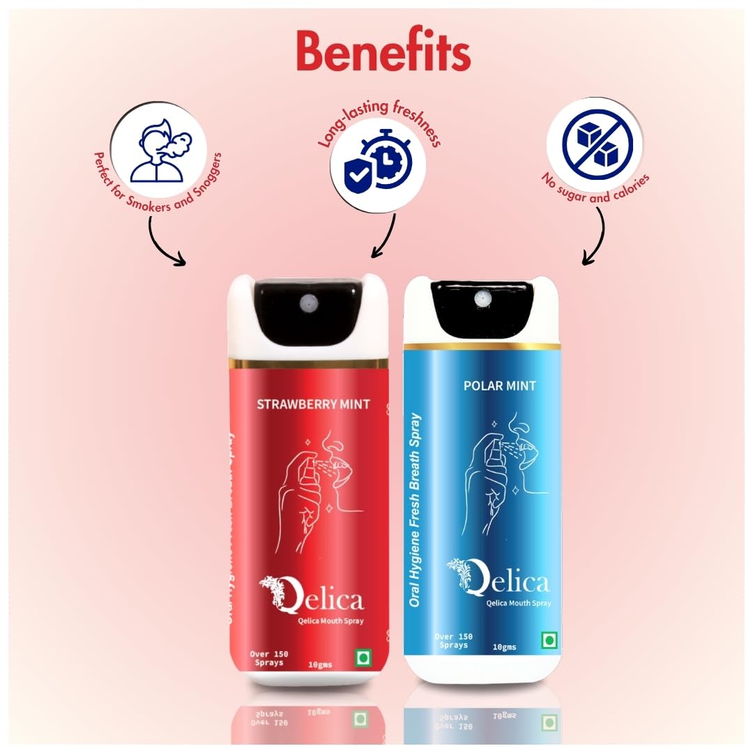 Qelica Instant Mouth And Breath Freshener Spray For Bad Breath | Longlasting Freshness | Multi Flavour Combo Strawberry Mint 10gm And Polar Mint 10gm 2