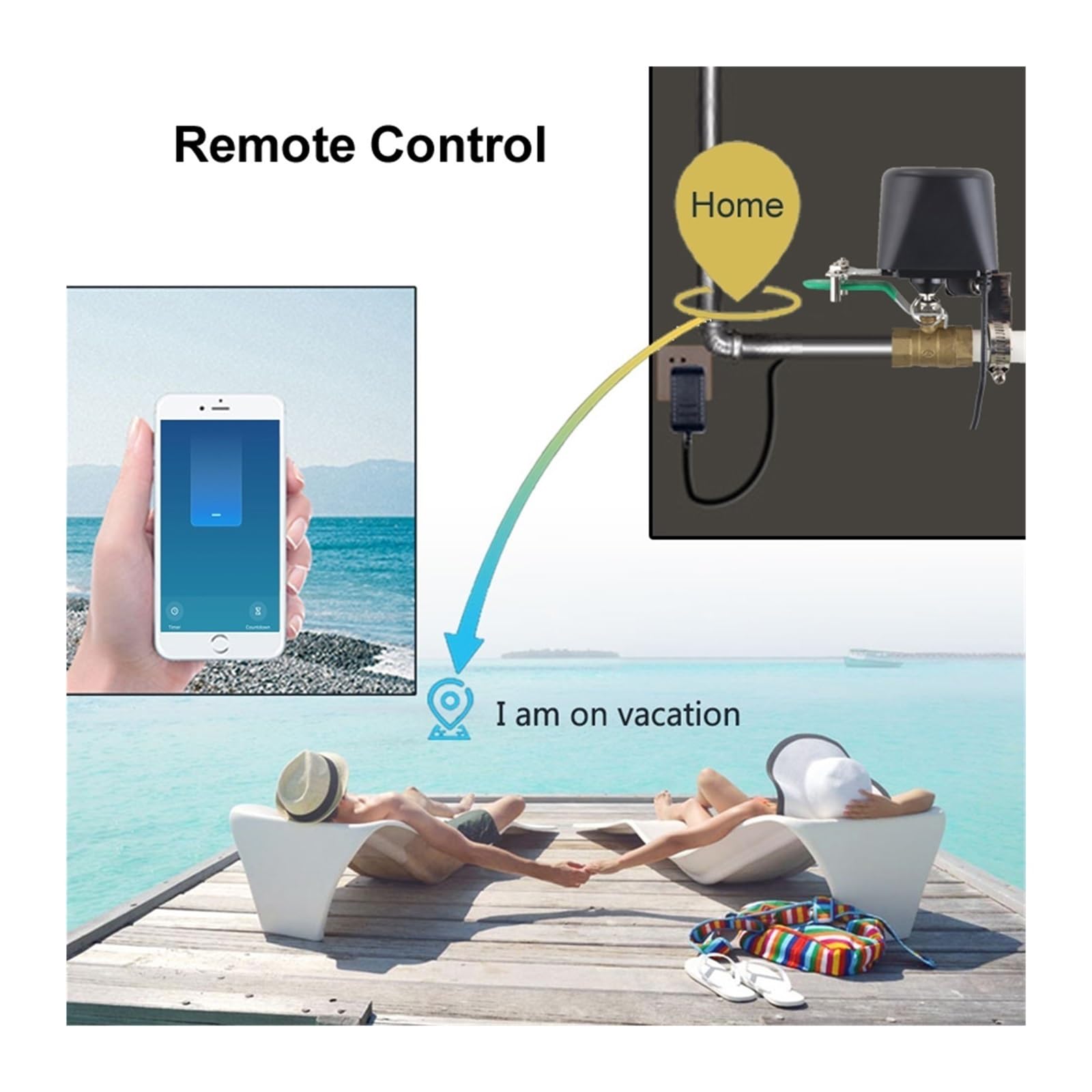 Inteligentny Zawór Wody WiFi Zigbee Gazowy Timer Ogród Sterownik Kranu Wsparcie OszczęDność Wody(Zigbee plug)