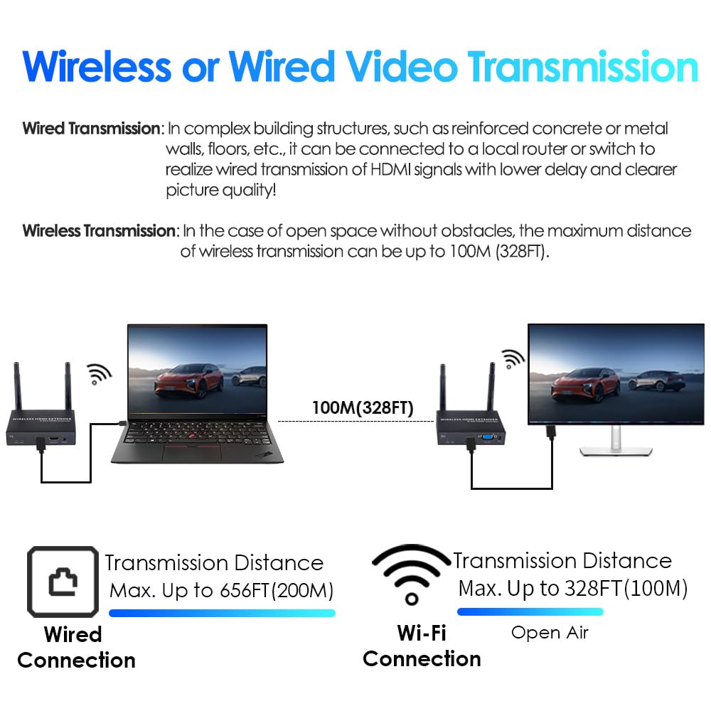 EXVIST Kit d'extension HDMI sans Fil 3 récepteurs 1080P@60FPS 100 m IR émetteur HDMI/VGA PC Ordinateur Portable PS4
