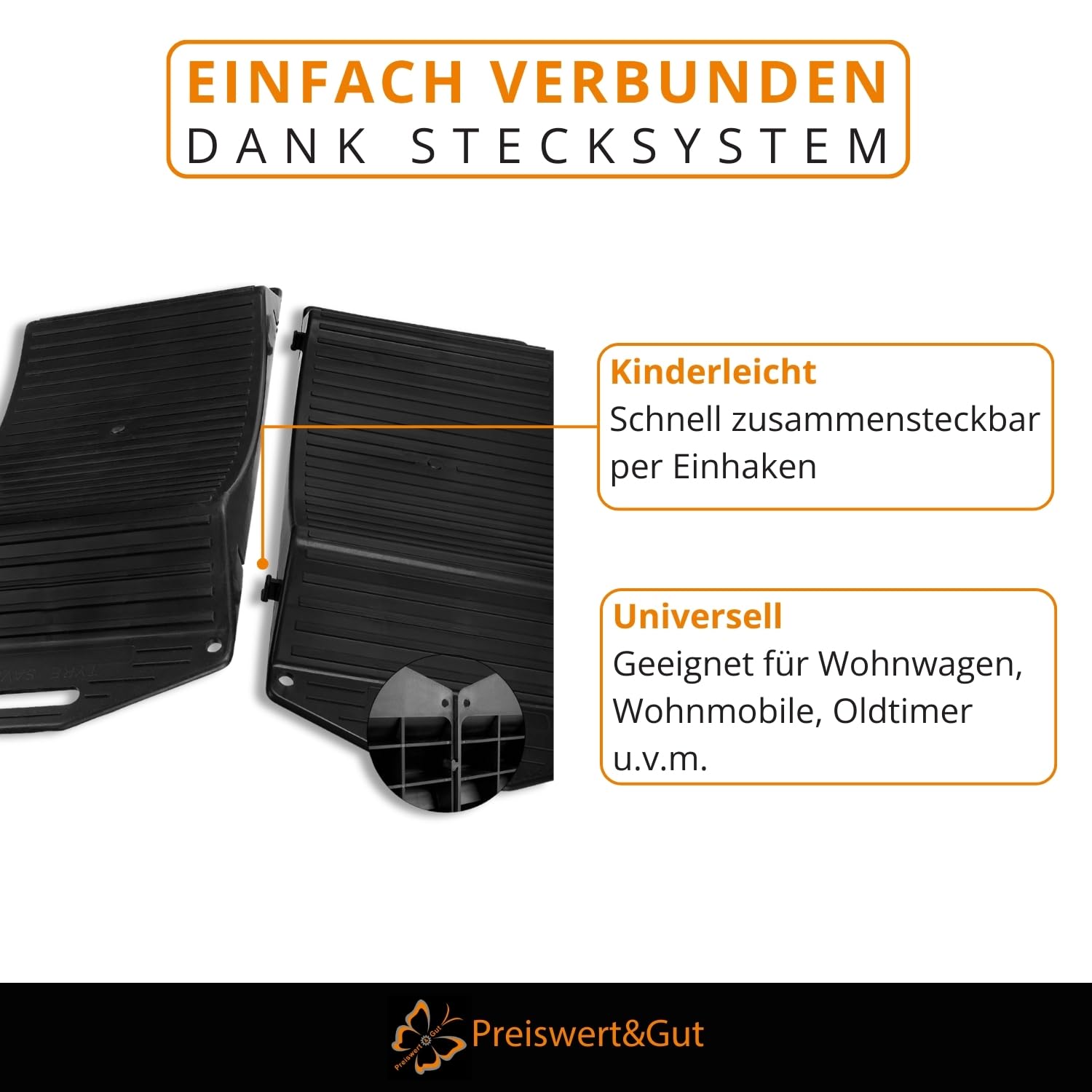 Preiswert & Gut 2X Reifenschoner für Wohnmobil aus Kunststoff 13–18 Zoll zur Reifenentlastung bei Standzeiten auf festem Untergrund, Reifenschutz Set gegen Reifenstandplatten