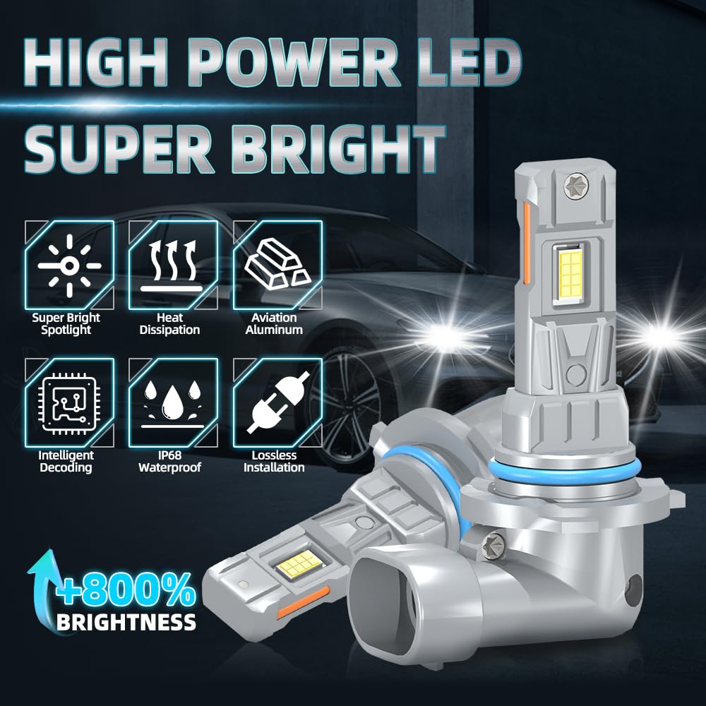 Generico Lampadine alogene a LED per la guida notturna, 20000LM, 6000K Bianco, 12V, Abbaglianti e anabbaglianti 9012 HIR2, Plug-and-play per installazione immediata, For Toyota C-HR 2016-2023