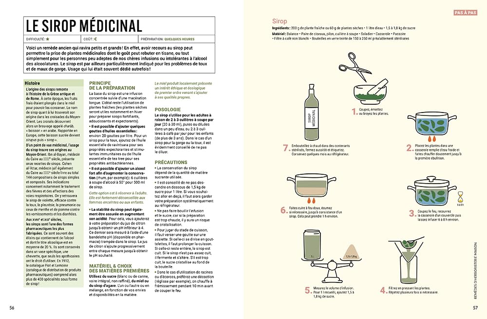 L'encyclopédie de l'herboristerie - 160 plantes médicinales, 700 remèdes à faire soi-même, 25 préparations de base · Identifier, cueillir, préparer, ... et soulager tous les maux du quotidien