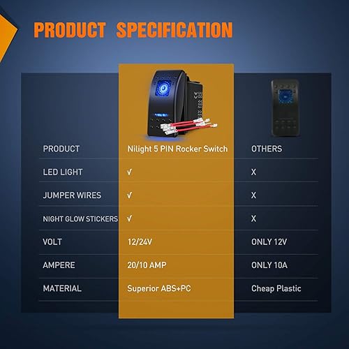 Vista 18 de Nilight 3 Pack Rocker Switch with Night Glow DIY Stickers On Off 5 PIN SPST LED Light Switches with Green Backlit 12V/24V Toggle for Cars Trucks RVs