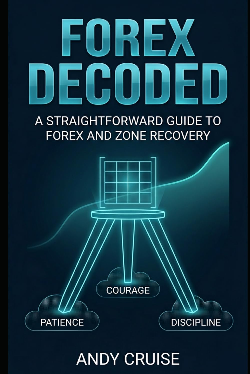 Forex Decoded: Trading Rules for the Modern Investor