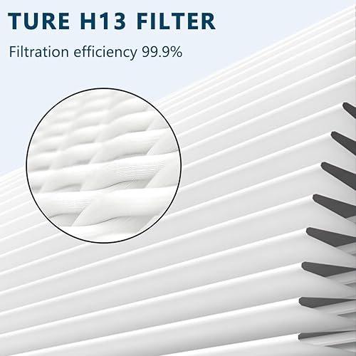 Miniatura 4 de Filtros True HEPA compatibles con purificador de aire puro de protones, reemplazo H13 de filtración de 4 etapas de carbón activado de alta