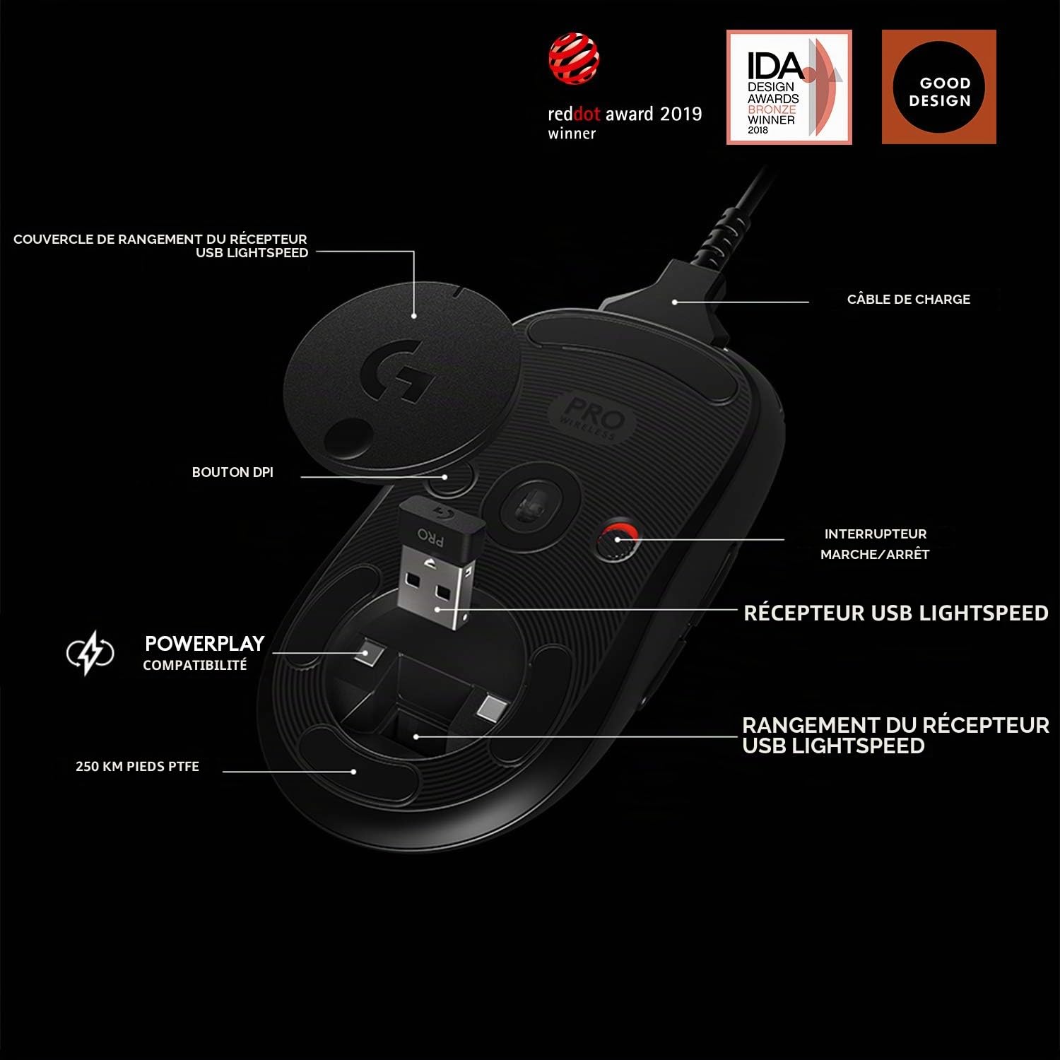 Logitech G PRO Radio-fréquence Souris Gamer sans Fil, Capteur Gaming HERO 25K, 25 600 PPP, RVB, Ultra-Léger, 4 à 8 Boutons Programmables, Batterie Longue Durée, POWERPLAY-compatible, PC - Noire
