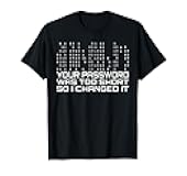 Coding Programmer Software Developer Hacker Admin Nerd T-Shirt