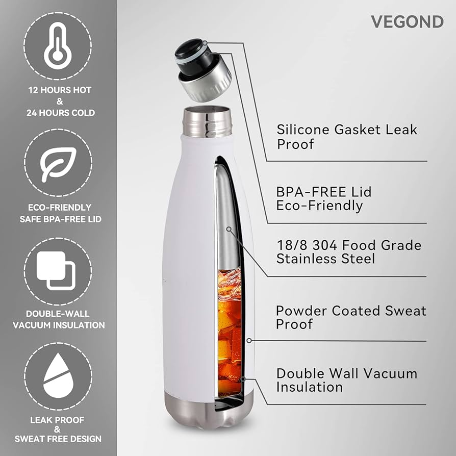 Amazon.com: VEGOND 17oz Stainless Steel Water Bottles