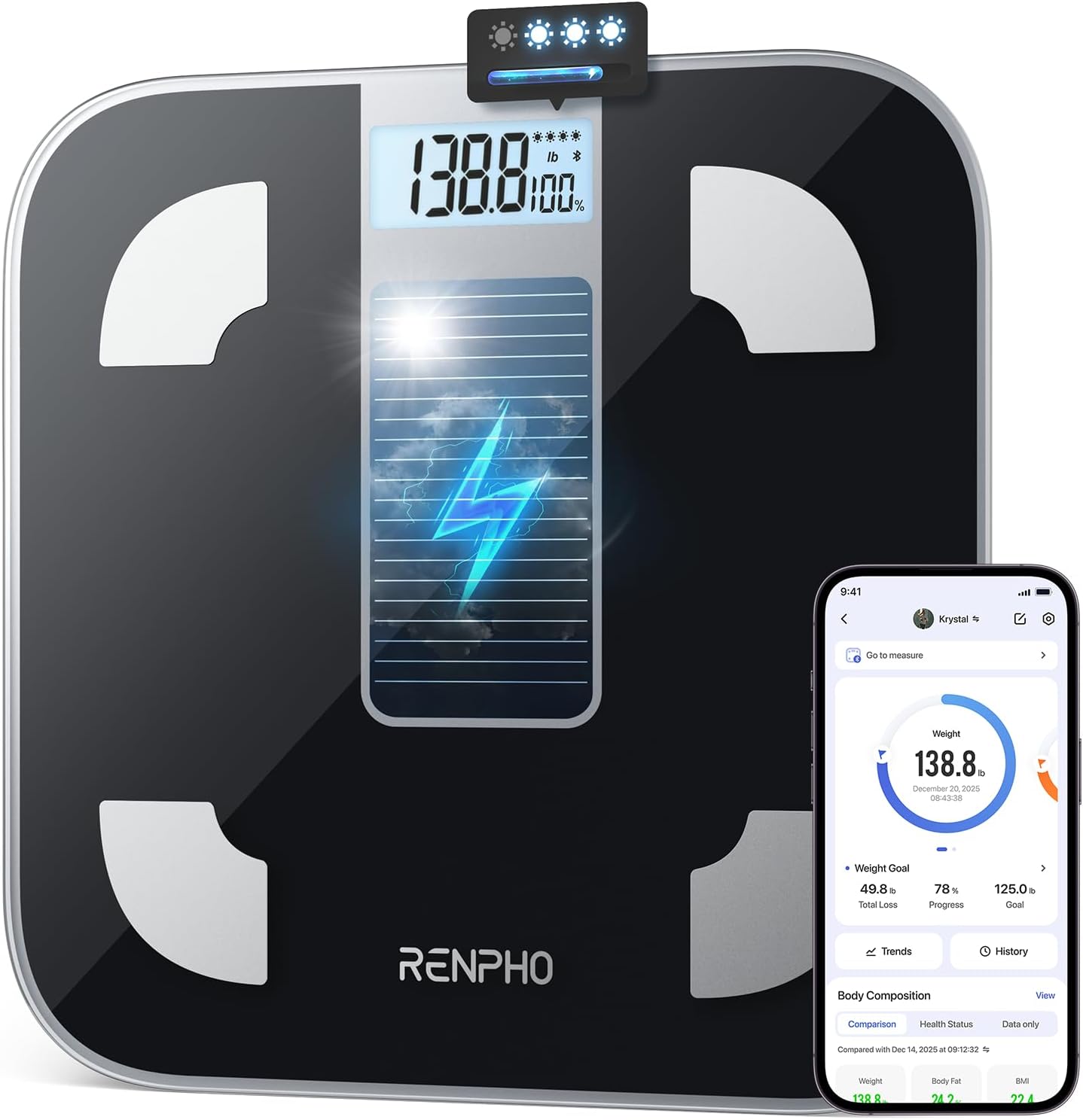 Smart Scale for Body Weight, FSA&HSA Eligible, Digital Bathroom Scale BMI Weighing Bluetooth Body Fat Scale, Body Composition Monitor Health Analyzer with Smartphone App, 400 lbs - Elis Solar 1