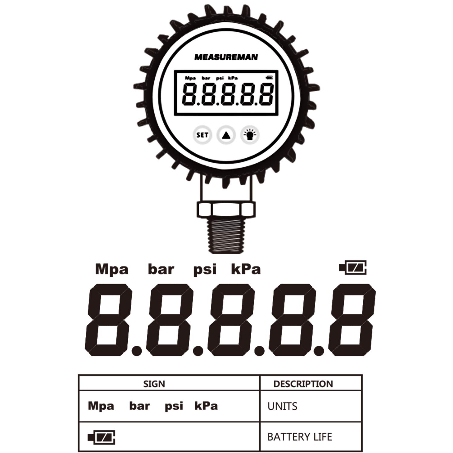 Diagram of Digital Pressure Gauge display elements including units and battery life