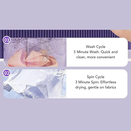 Miniatura 3 de Fockety Lavadora portátil, mini lavadora inalámbrica recargable de 2 litros con opciones de luz giratoria y azul roja, para viajes, apartamento,