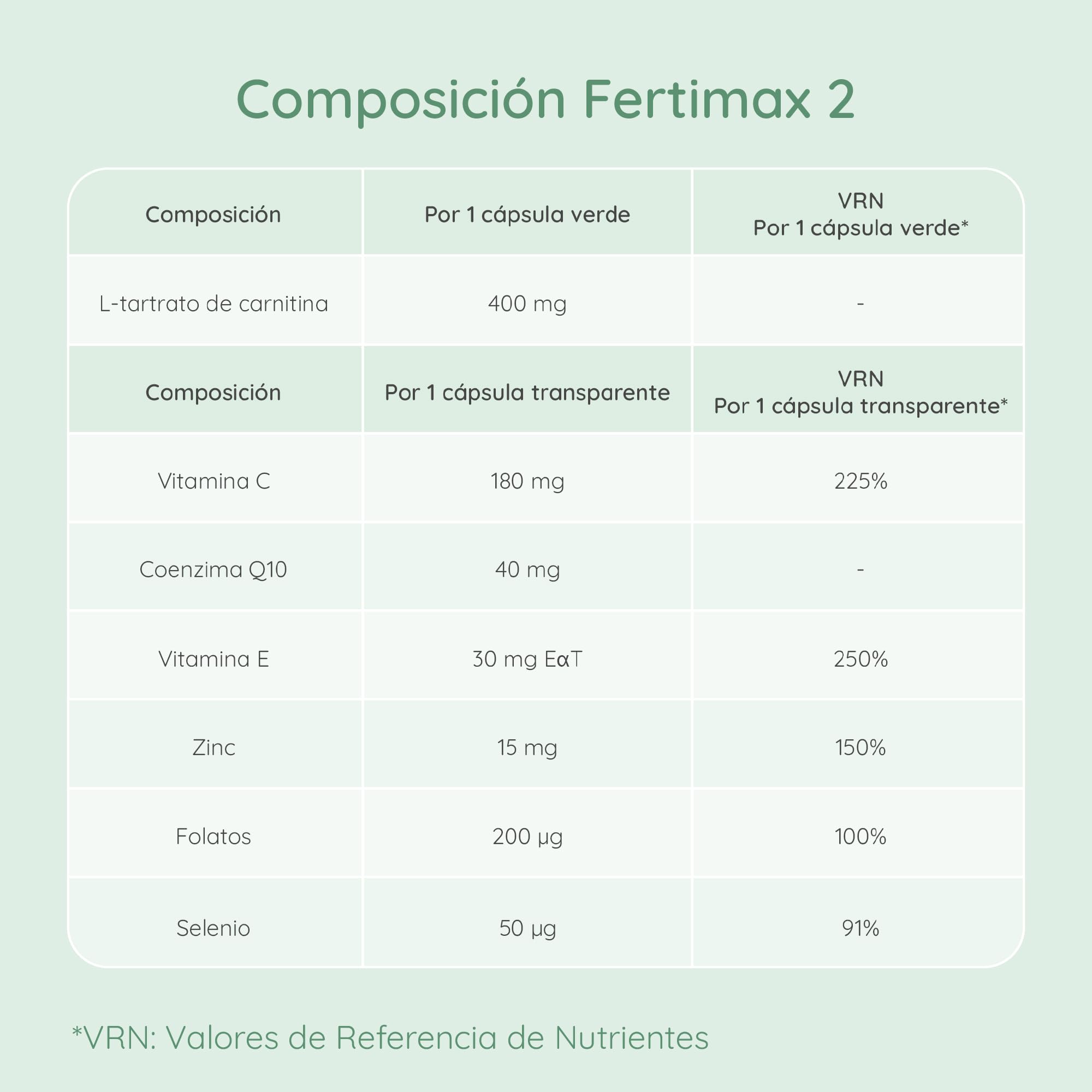 DCMG | Fertimax 2 | Complemento alimenticio para la fertilidad masculina |  Para la calidad del esperma | Combinación de antioxidantes y  micronutrientes