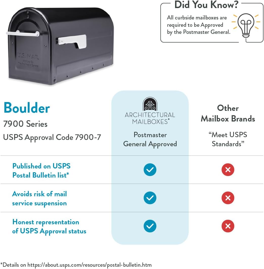 Architectural Mailboxes 7900-7B-SR-10 Boulder Postmount Mailbox, Large, Black
