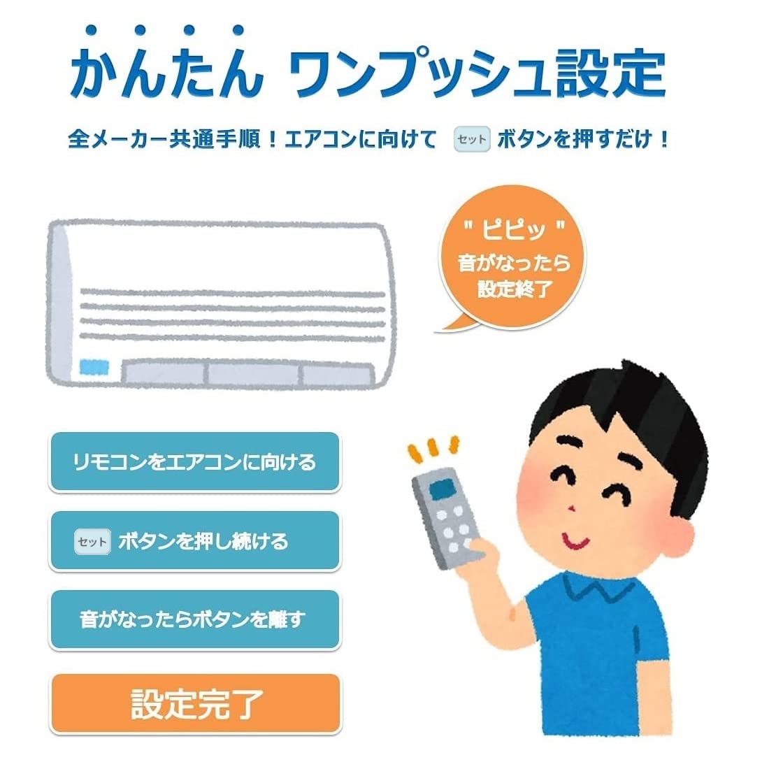 エアコン未開封品3年前購入しました。