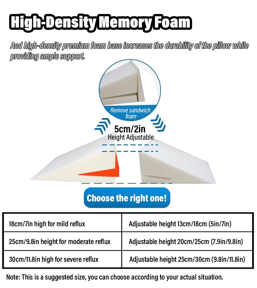 cuña antireflujo adulto Almohada de cuña para dormir/reflujo ácido/post cirugía de hombro, Espuma de memoria Almohada de cuña de cama para ancianos/adultos, plegable Almohada triangular elevada ( Colo
