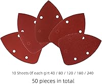 Vista 3 de Coceca Papel de lija con detalle de ratón, papel de lija surtido, 40, 80, 120, 180, 240 granos (50 piezas de papel de lija para ratón)