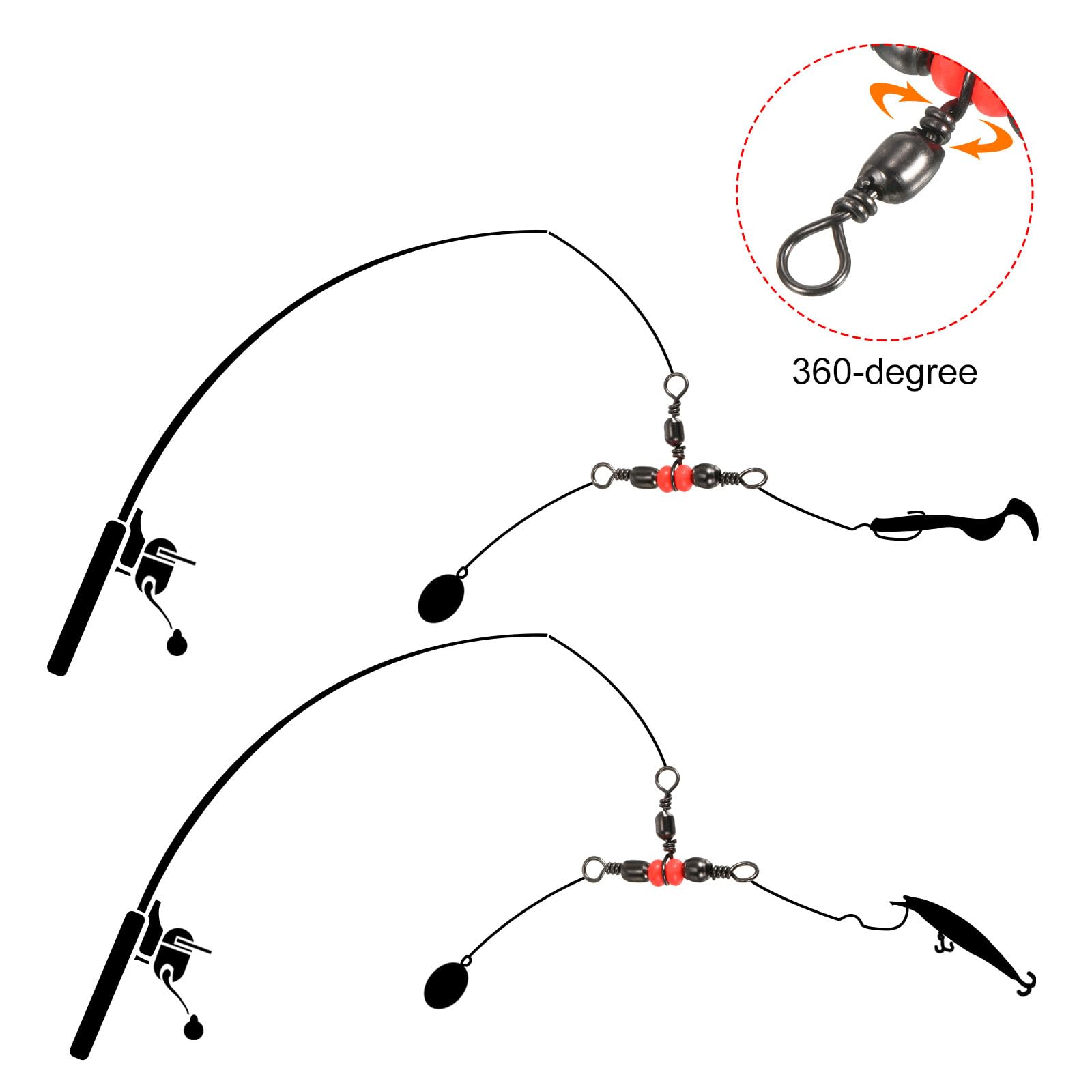 3 Vie Rotante,60pz 88lb Rame Incrociato Tubo Canna Terminale