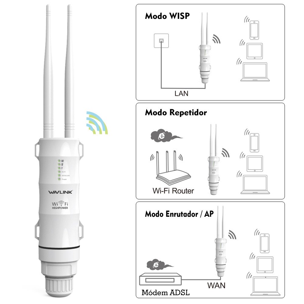 WAVLINK AC600 Inalámbrico WiFi Al Aire Libre Amplificador de señal, Punto de Acceso,Dual Band Repetidor Exterior de WiFi,Modelo de PoE pasivo,2.4GHz 150Mbps + 5GHz 433Mbps,Ideal para Wi-Fi de jardín