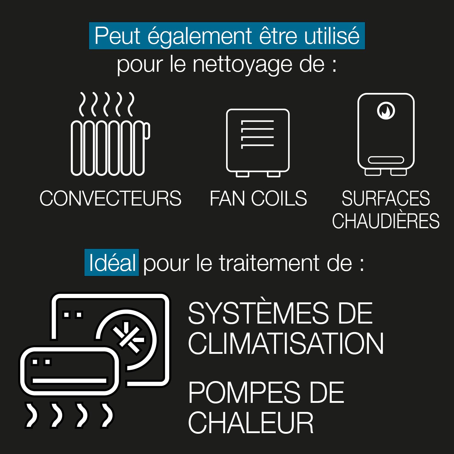 Errecom Clima-Net, Nettoyant pour Climatiseurs, Filtres, Batteries à ailettes et Unités Extérieures, 6 bouteilles x 1 L