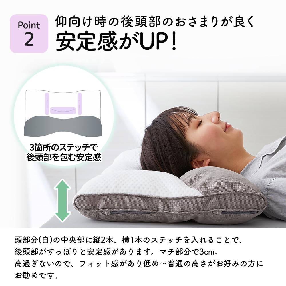 Amazon｜昭和西川 枕 まくら 日本快眠環境科学ラボ監修 しっかりパイプ