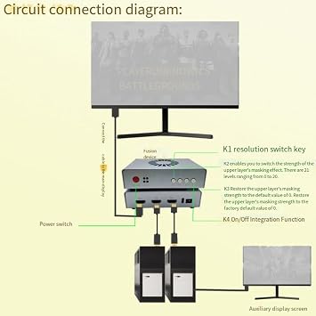 Aluminum Video Combiner Fuser Overlay Box Display DMA Processor DMA Unit Computer Component Temperature Control Device